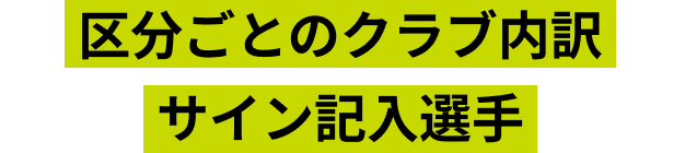区分ごとのクラブ内訳サイン記入選手